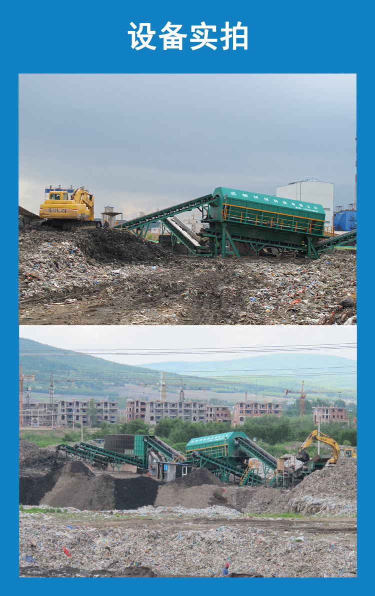 Rotten waste drum screen, household waste sorting equipment, mixed waste sorting equipment