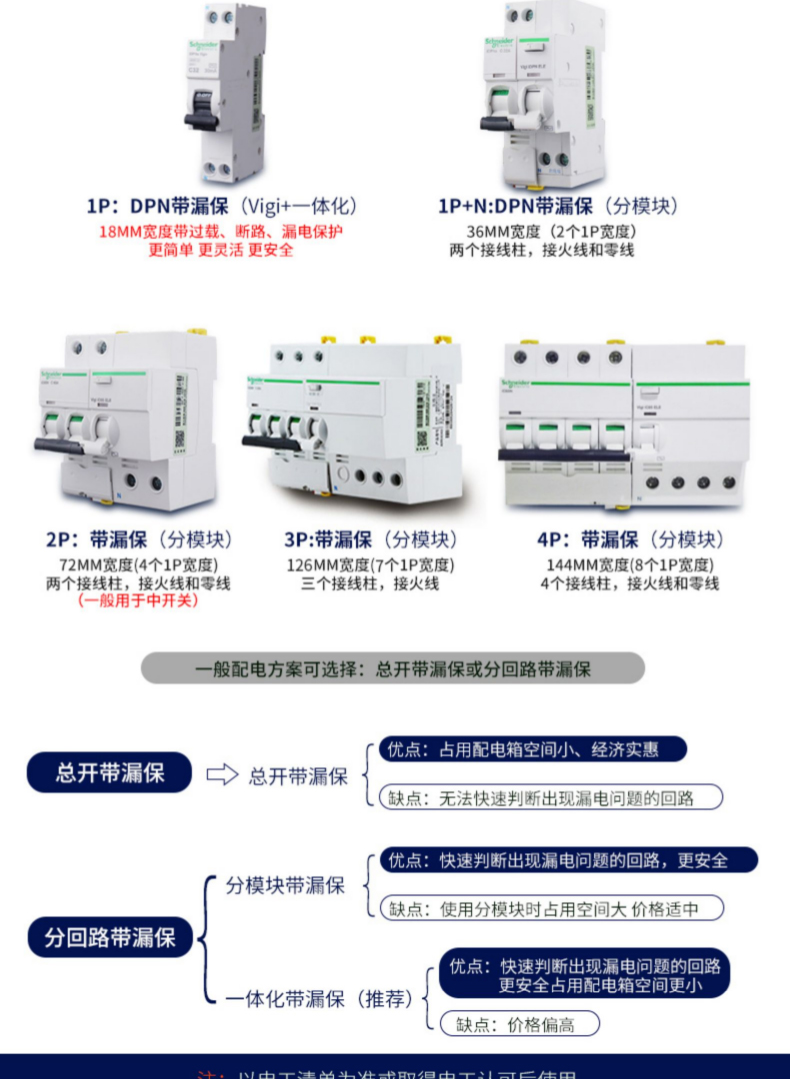 Schneider iC65L series miniature circuit breaker iC65L-C50A/1P/2P/3P/4P can be invoiced