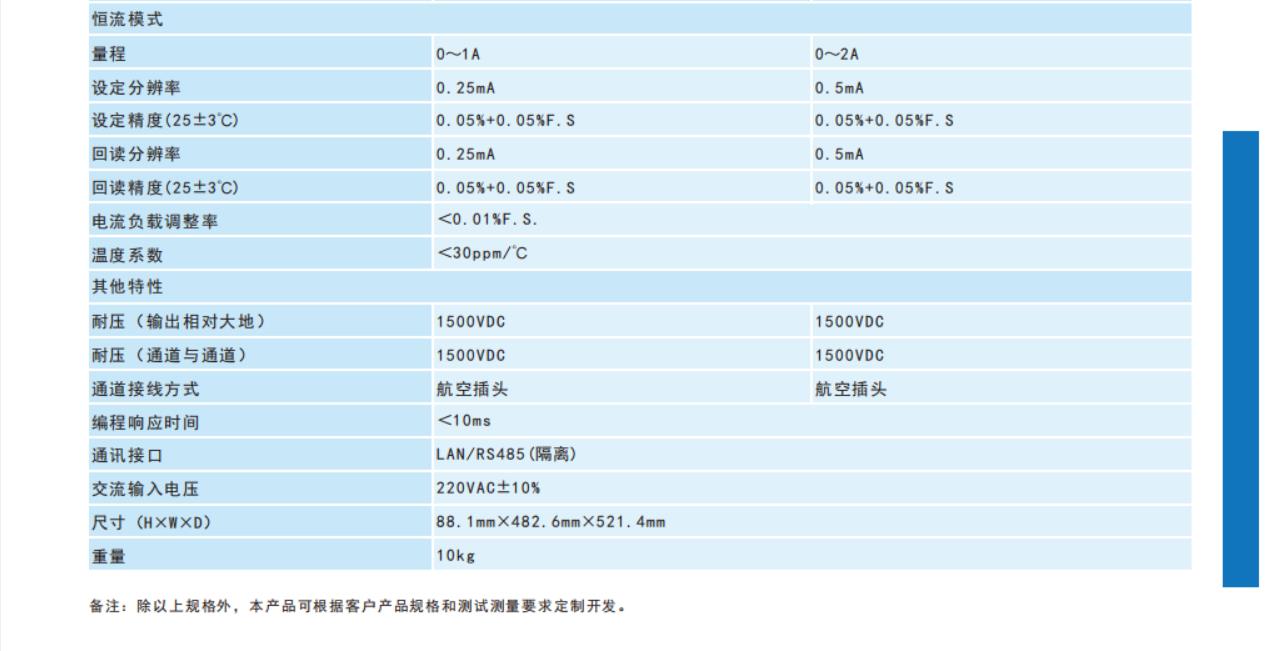 Feisi Faith FT8340 series multi-channel battery simulator can charge and discharge four quadrant single machine 8-channel