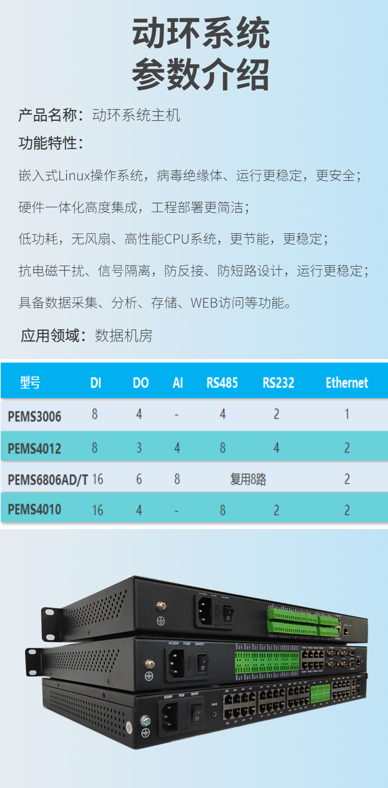 Flexible and accurate data collection for multi scenario computer room monitoring and alarm strategies of Hejia Technology's dynamic environment system