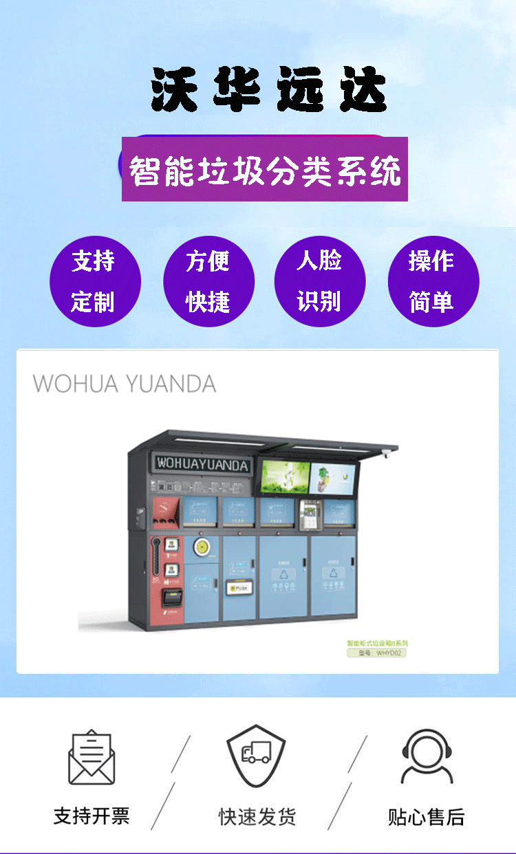 Community intelligent sorting and recycling garbage room customized Waste sorting recycling station Wohua Yuanda