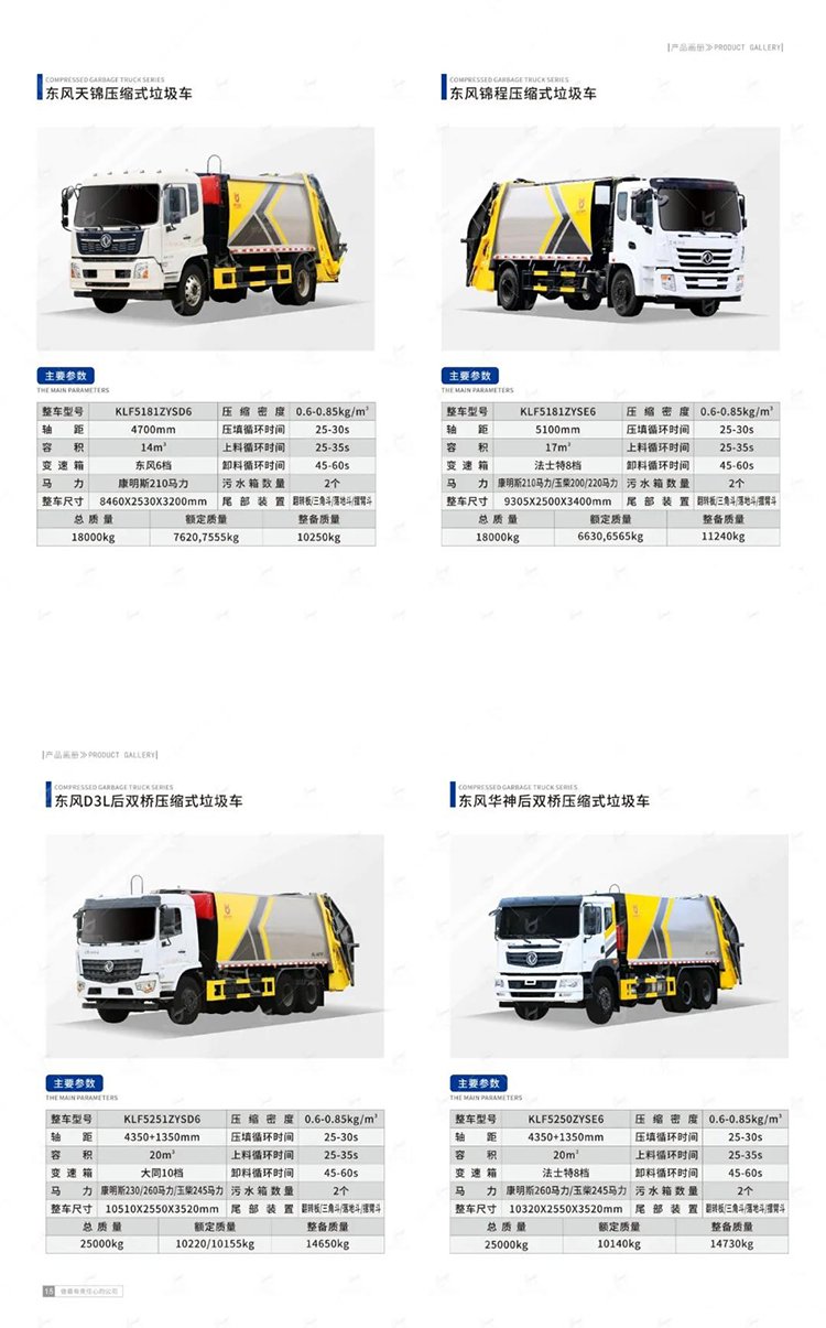 Dongfeng Tianjin 14 Square Compressed Garbage Truck Community Street Domestic Garbage Cleaning, Loading and Hanging Bucket Garbage Transfer