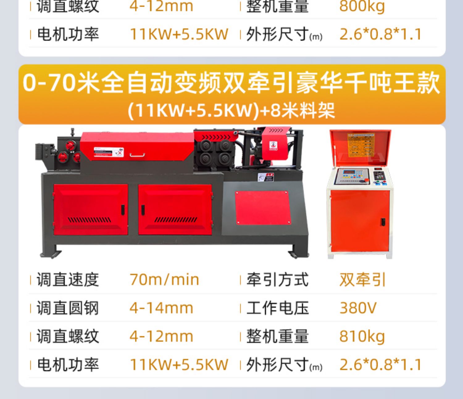 Steel Bar Straightening Machine Type 4-12 Fully Automatic CNC High Speed Hydraulic Steel Bar Straightening and Cutting Machine Straightening Machine Straightening Machine