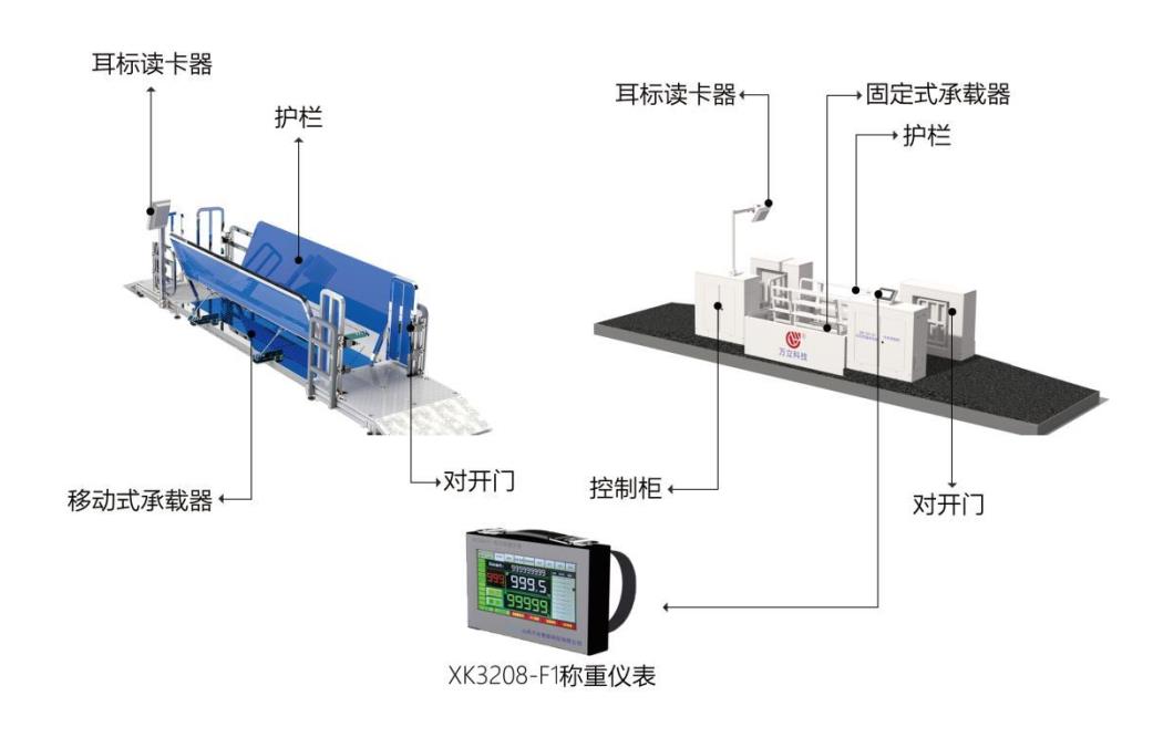 Animal scale weighing instrument Digital intelligent weighing equipment for animal husbandry and poultry intelligent weighing instrument