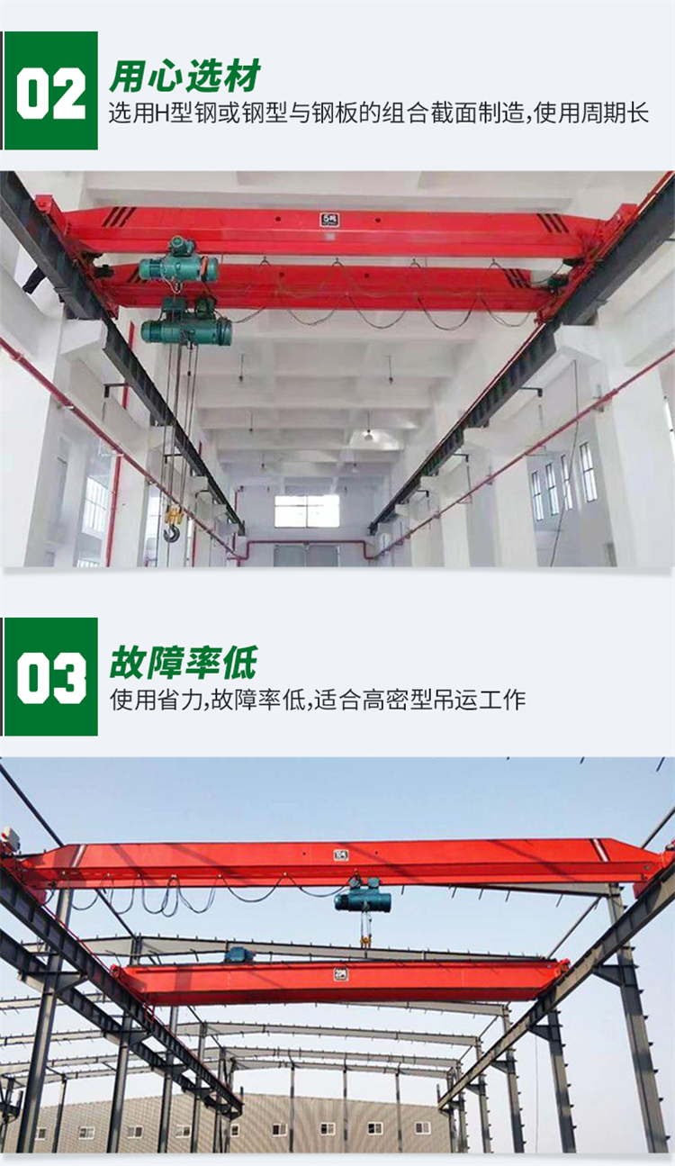 Electric Overhead crane for 20t single beam traveling crane for building steel structure workshop 17 years Source manufacturer