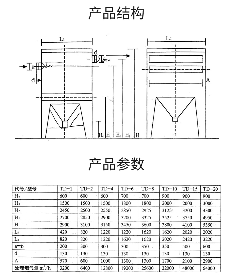 Industrial dust treatment equipment Ceramic multi tube dust collector Large boiler dust removal equipment