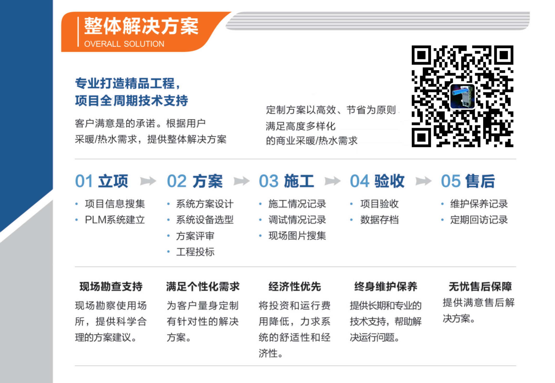 Computer controlled usage environment for fully premixed condensing wall mounted boiler of Dingsheng cast aluminum boiler