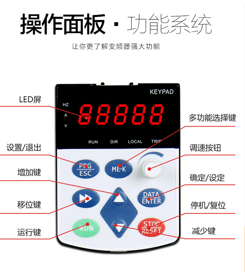 Customization of 2.2kW three-phase 380V small power variable frequency distribution cabinet for frequency converter positive transmission constant voltage variable frequency governor