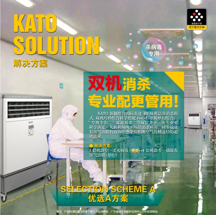 KATO large high-energy plasma disinfection and sterilization equipment of oxygen purifier for Influenza A virus bacteria suspended in the air