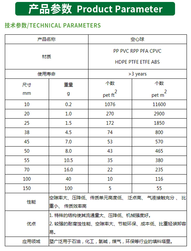 Hollow floating balls and foam balls, PTFE plastic fillers, plastic high-temperature resistant hollow balls for exhaust gas purification