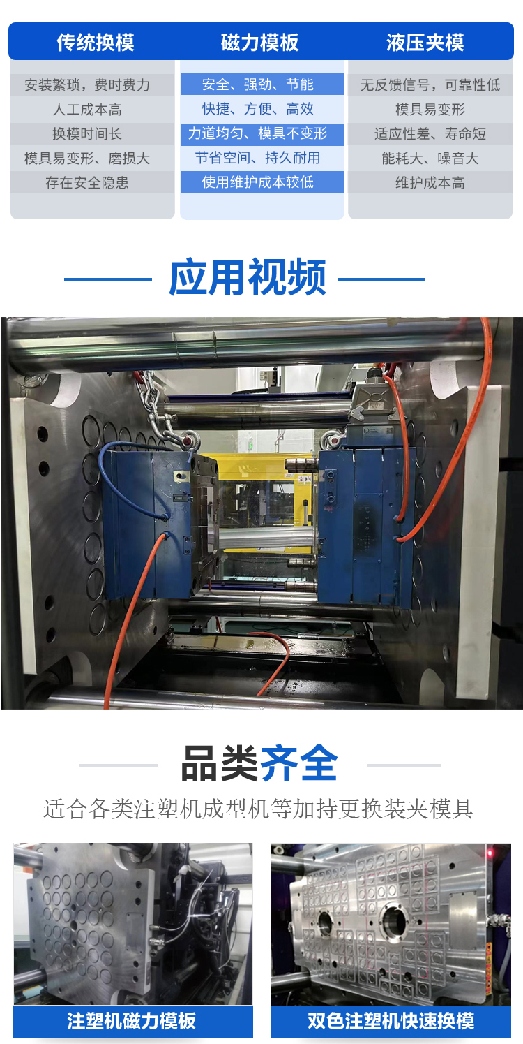 Powerful electric controlled permanent magnet rapid mold changing system for high-precision grinding and milling of instantaneously energized permanent magnet suction cups