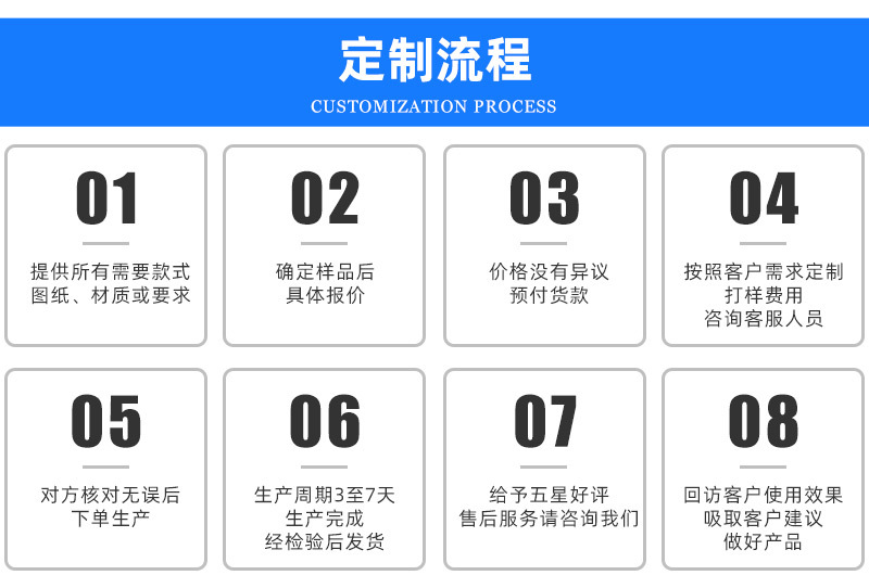 Mute multi-core wire semi-automatic peeling and terminal machine, cable laying and stripping equipment