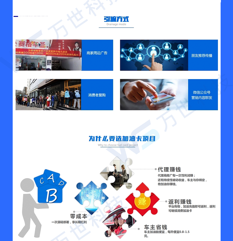 Gas Station Card Cashier Discount Card Mi Tuan Oil System Mini Program App Source Code Customization Development Distribution Discount