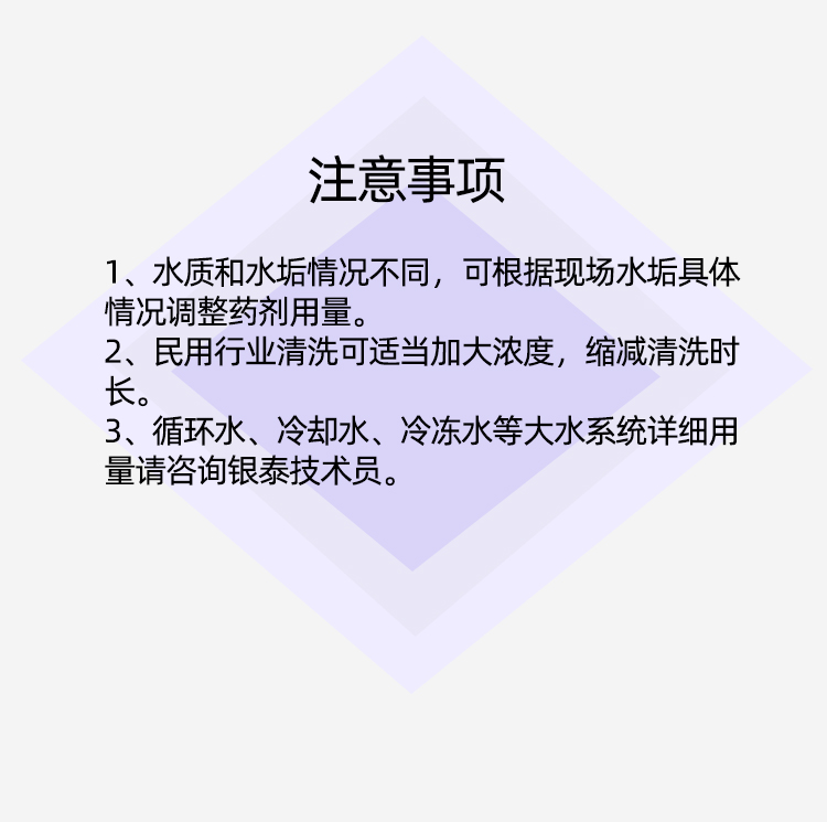 Multi effect integrated cleaning agent for rapid rust removal and algae removal in the circulating water system of air conditioning pipelines