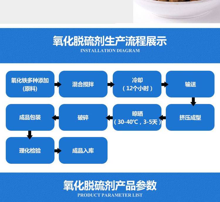 Industrial grade iron oxide desulfurizer desulfurization catalyst for clean water purification, biogas digester, steel plant purification