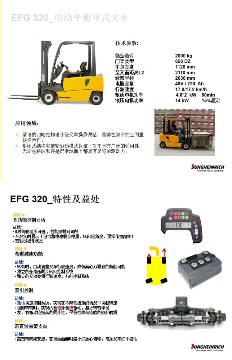 Jungheinrich EFG320 electric forklift maintenance technical parameters Common accessories Fault code Power battery