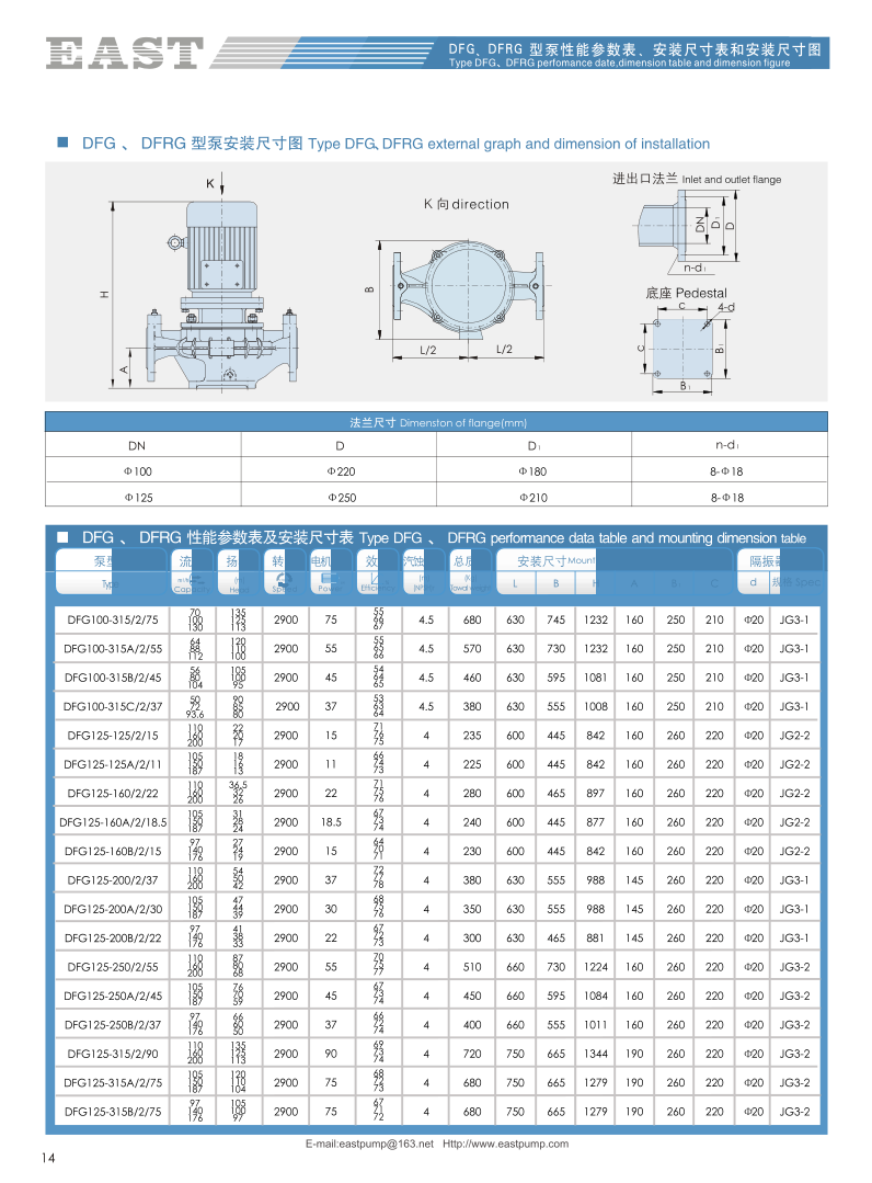 Dongfang Pump DFG65-200DFW65-200 Single Stage Pump Accessories Pump Body Impeller Mechanical Seal