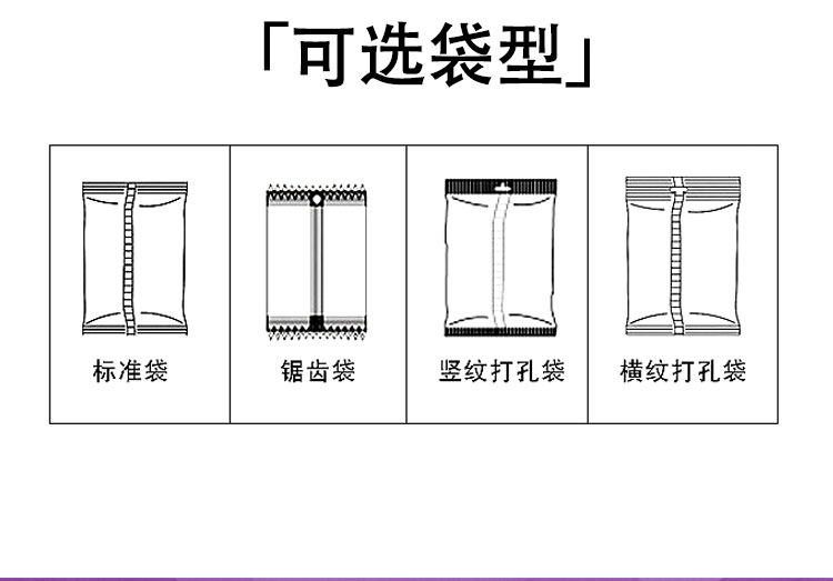 Fully automatic e-commerce bubble film packaging machine for seasoning, anti impact and anti extrusion express packaging machine customization