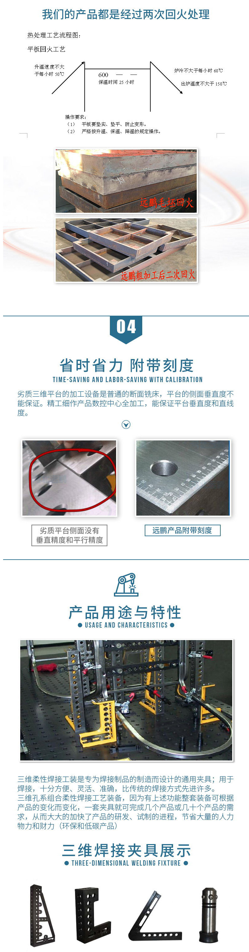 Yuanpeng sells two-dimensional and three-dimensional flexible welding platforms, and the octagonal welding platform can be nitrided and customized