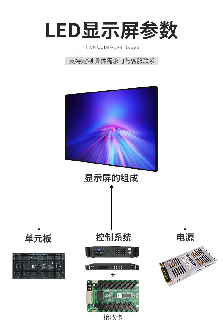 Indoor full color LED display screen p2.5p3p5 Conference room large screen, bar electronic screen, stage full color screen