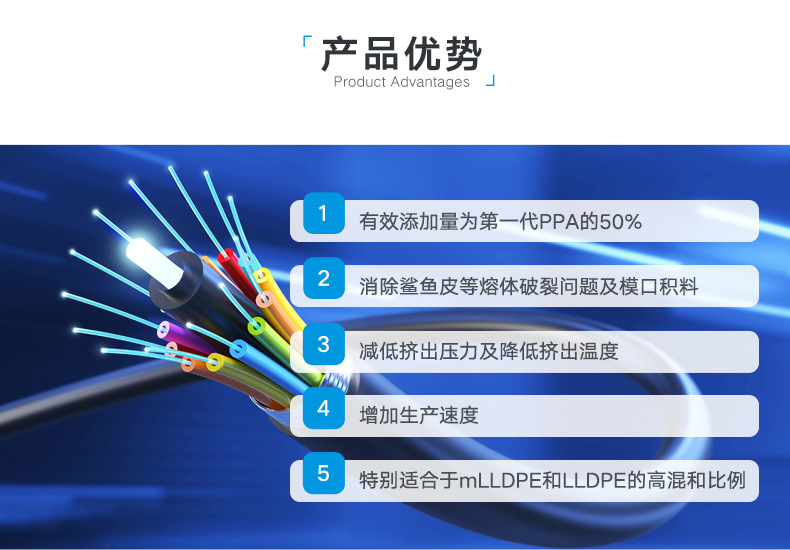 Da Jin PPA DA-910 Fluorine Additive Improves the Processing Performance of Thermoplastic Resins and Reduces Mold Deposit