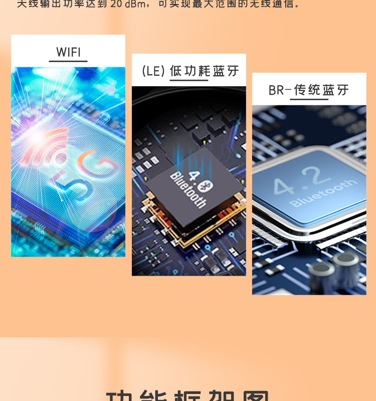 WiFi network camera module, drone wireless data transmission module, wet tissue constant temperature heater, WIFI SOC