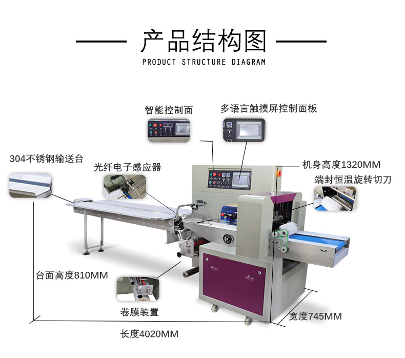 Manual brown sugar block packaging equipment, black sugar block pillow type packaging machine, fully automatic packaging machine, automatic material processing line