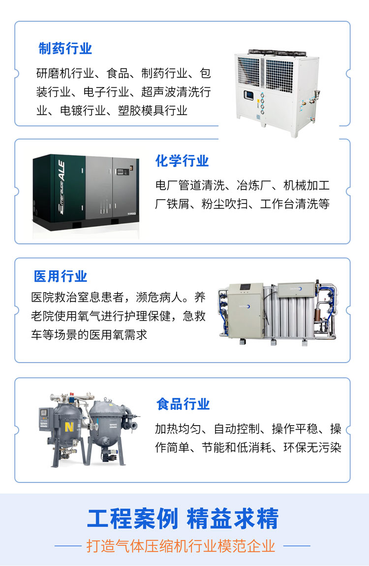 Aggregation refrigeration unit, air-cooled industrial chiller, refrigeration equipment with low noise and stable operation