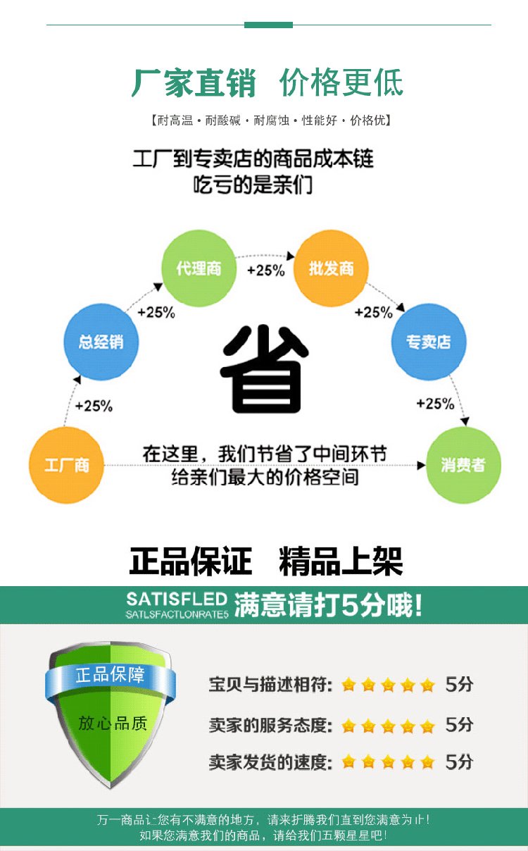 Hongyuan Building Materials sells 1-8 meter cedar poles online throughout the day, used for support and greening of bean pod greenhouses