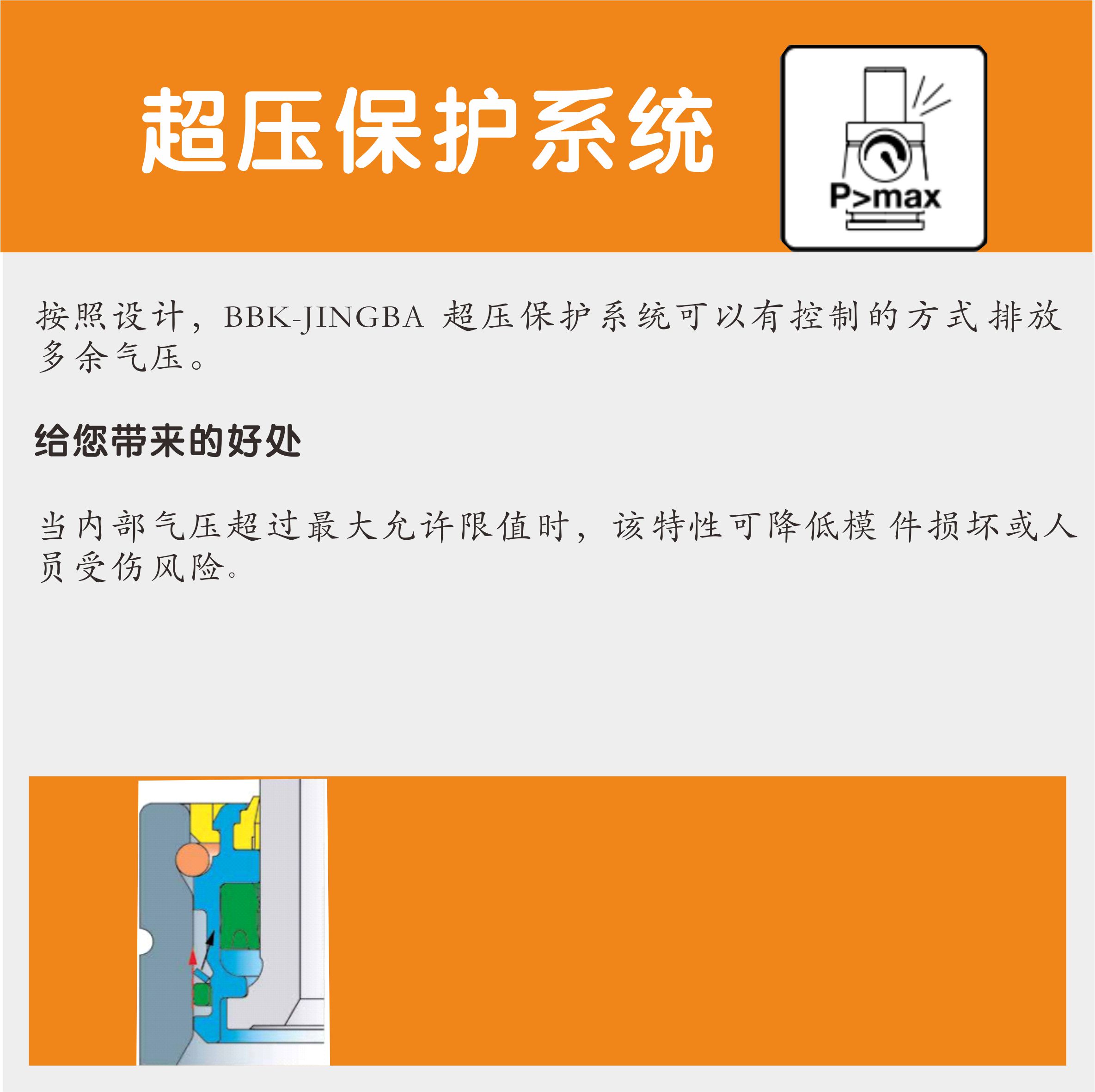 Tight structure series simplified mold BKJ/K/T2L/RGH/90.9/MQJ/H/MK5.0 mold nitrogen spring