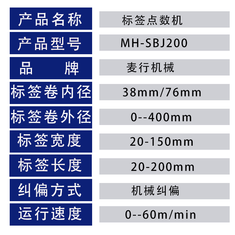 Maixing MH-SBJ200 Pharmaceutical Factory Machine for Roll Label Point Rewinding and Rewinding Machine