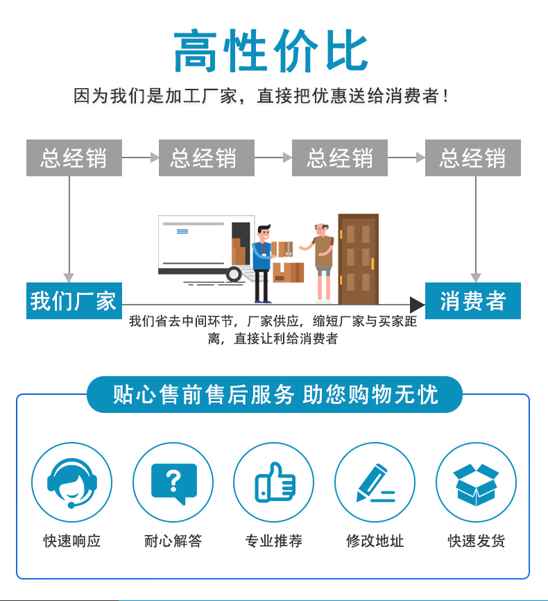 Disposable embedded sleeve PE drainage accessories black embedded sleeve barrel manufacturer's stock embedded sleeve for sewer pipes