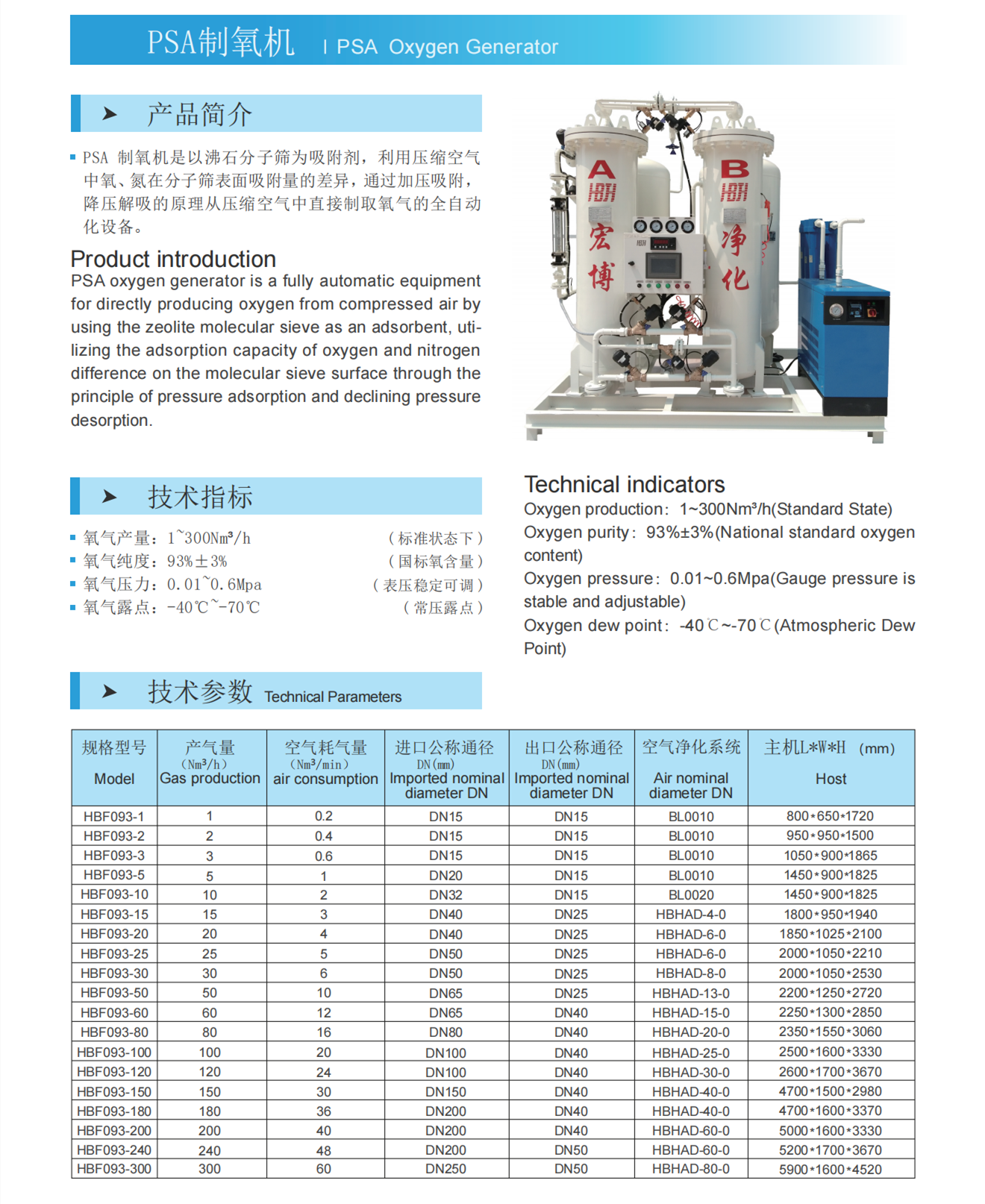 93% purity PSA plateau industrial oxygen generator molecular sieve Oxygen concentrator equipment