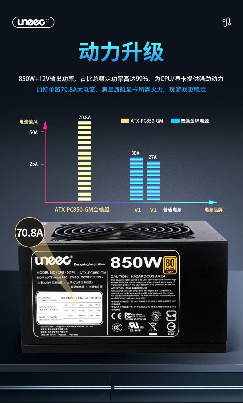 Cheng Ming ATX 850W Gold Medal Digital Power Supply for Esports Power Supply Dual CPU Dual Graphics Card LLC Full Bridge Design