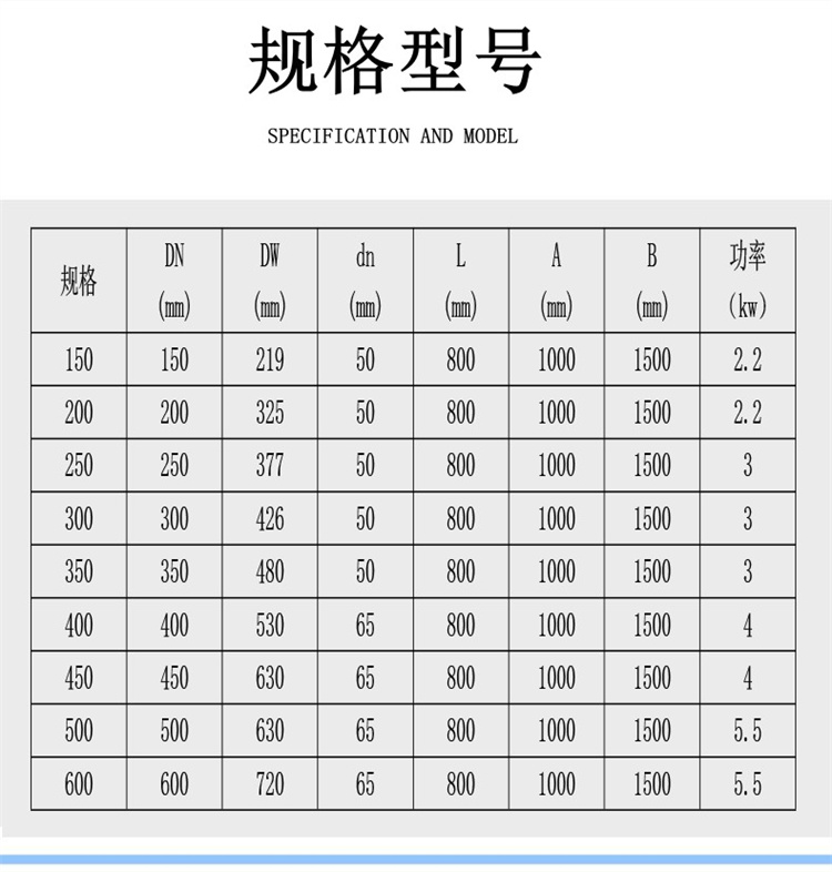 Online cleaning device for rubber balls in condenser cooling pipes Automatic cleaning equipment for condensers