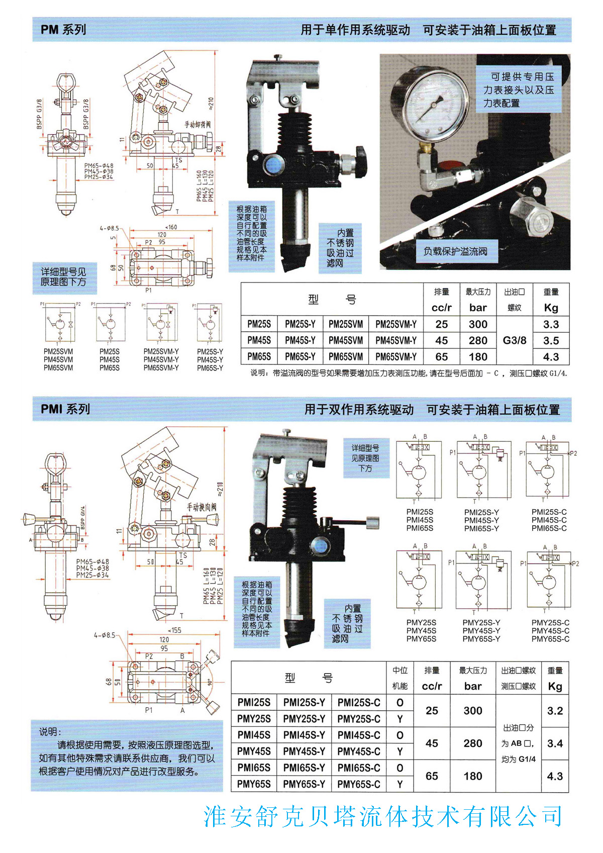 PM50-SE series hydraulic manual pump with unloading valve single acting SKBTFLUID