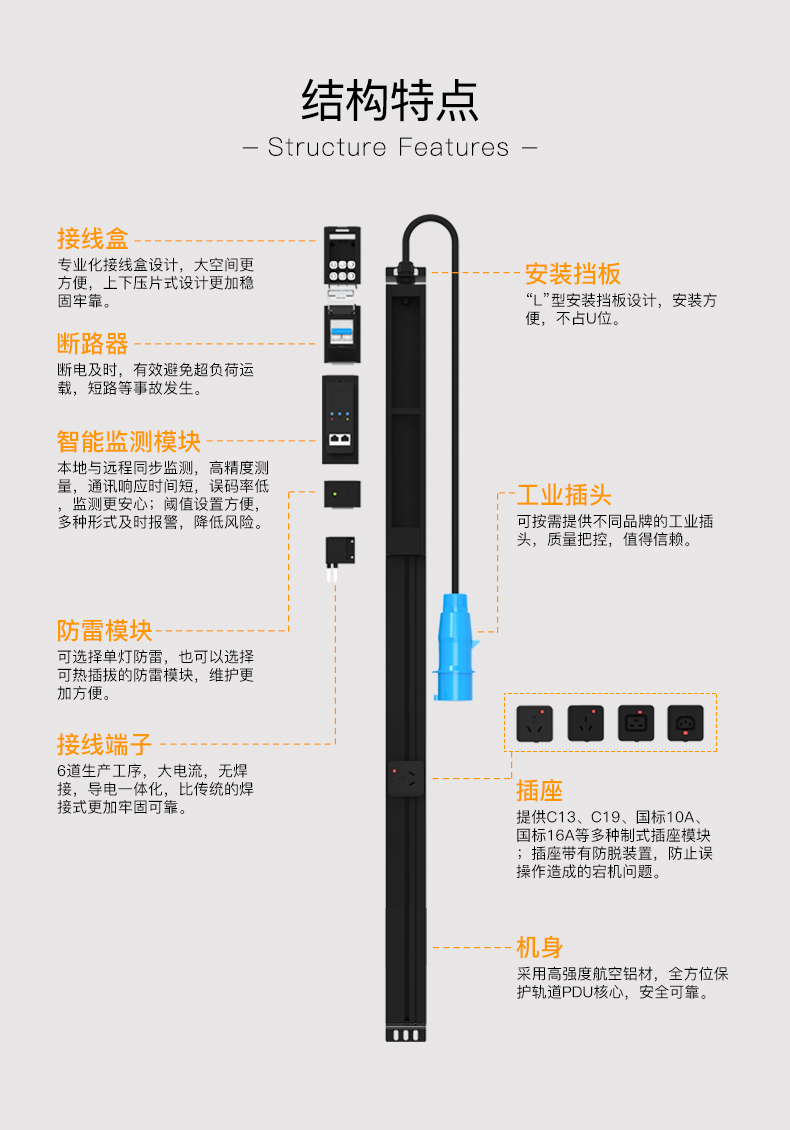 Weicheng Technology Track Safety PDU Data Cabinet Socket Modular Plug Machine Room Power Socket