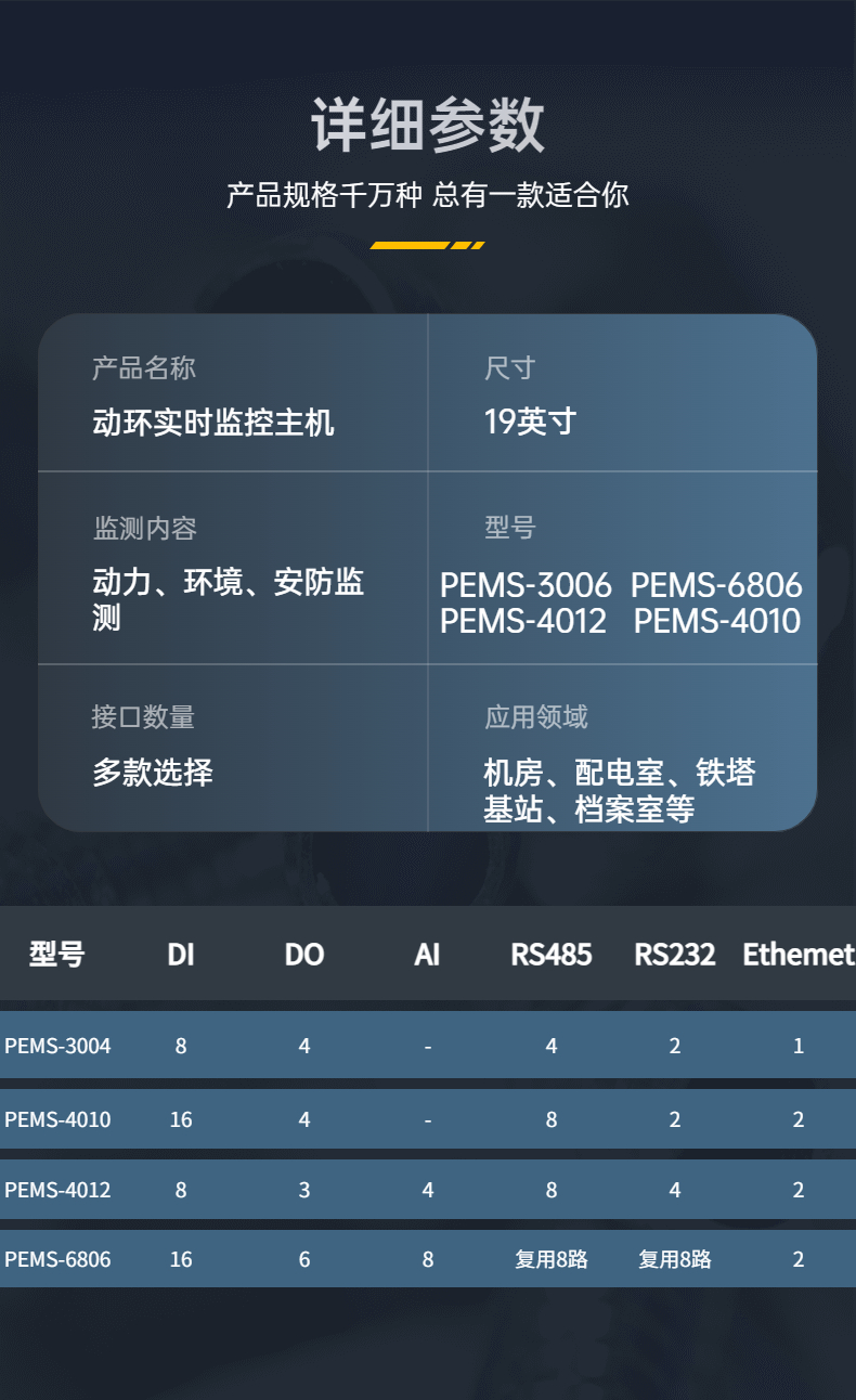 Manufacturer of computer room monitoring system and Jia Technology, including software, hardware, video, dynamic and environmental integrated machine