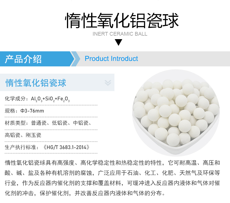 Complete specifications of catalyst support for inert ceramic ball packing, alumina ball reaction tower