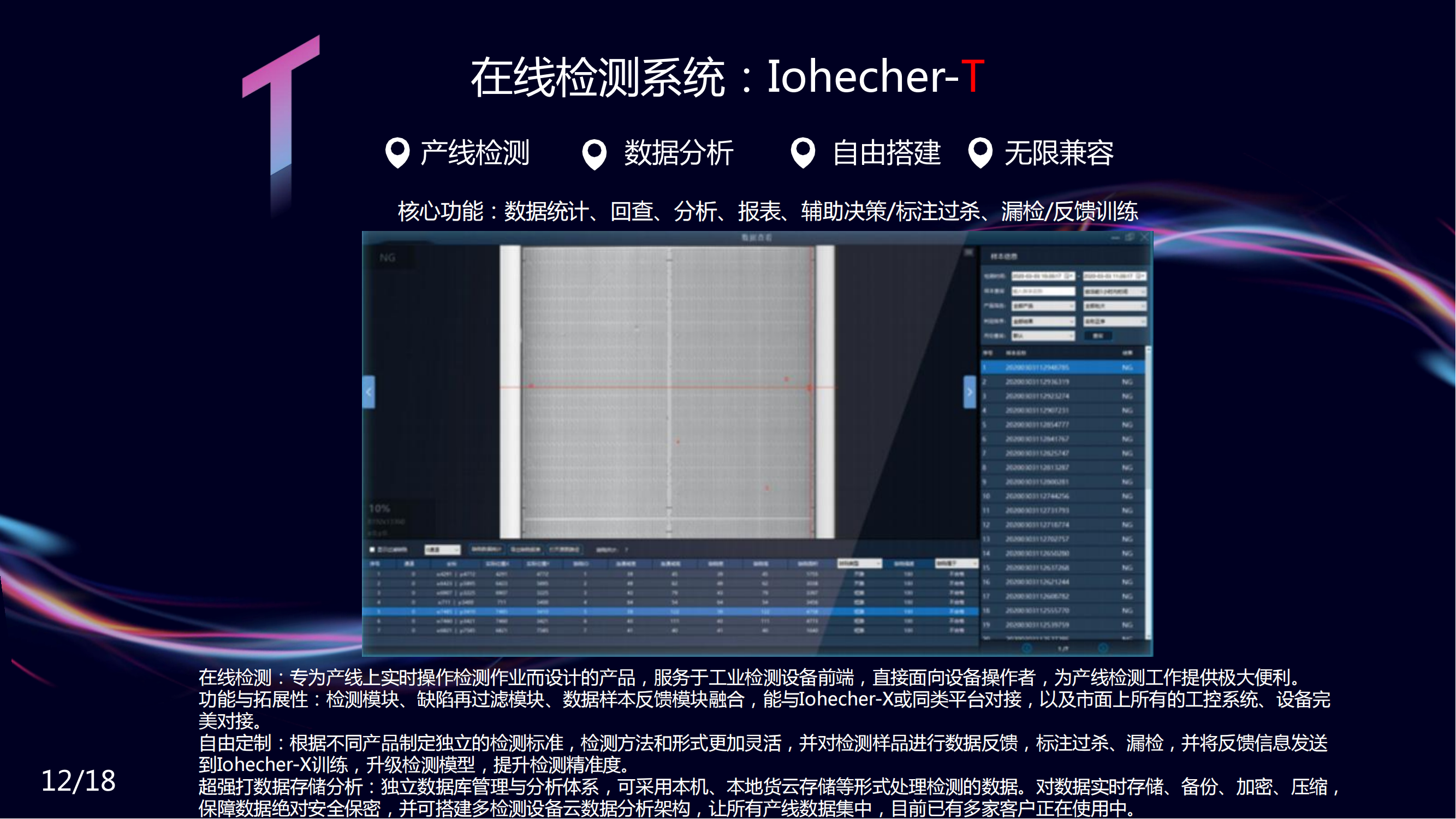 Integrated software and hardware solution for visual inspection equipment product defect scratch date character recognition