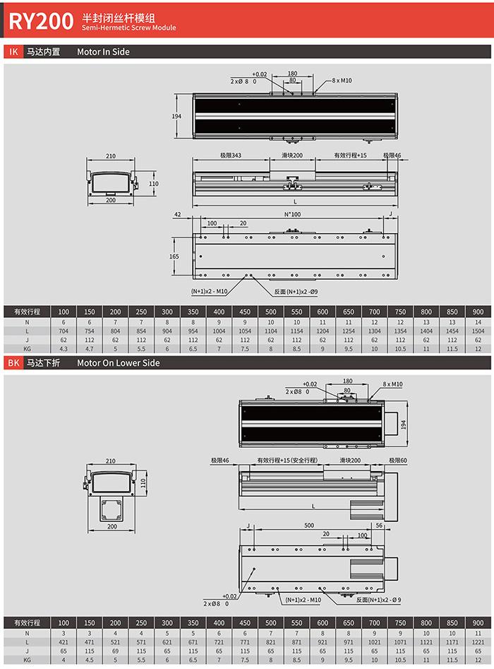 RYK Jiayi Micro Manual Sliding Table Linear Module Precision Hand Operated Screw Drive Electric Module