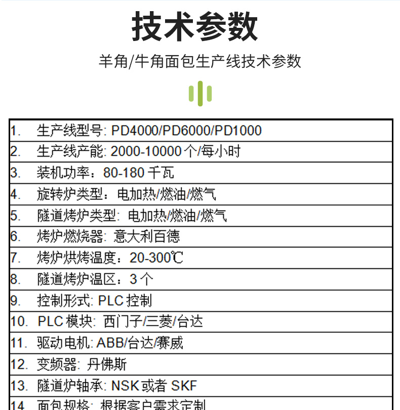 Sheep horn/Croissant production line Panda machinery leisure food processing equipment