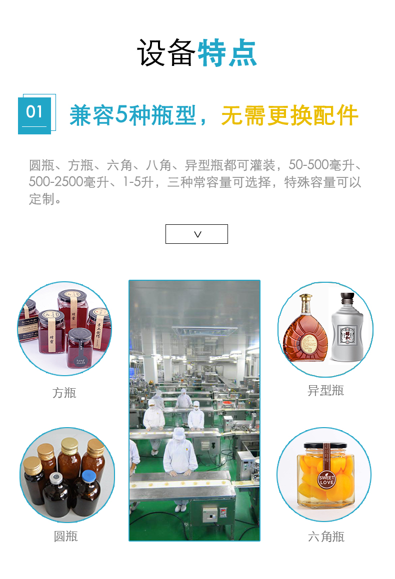 Hand sanitizer filling line, liquid filling machine, fluid cosmetics filling production line, special-shaped bottle filling equipment