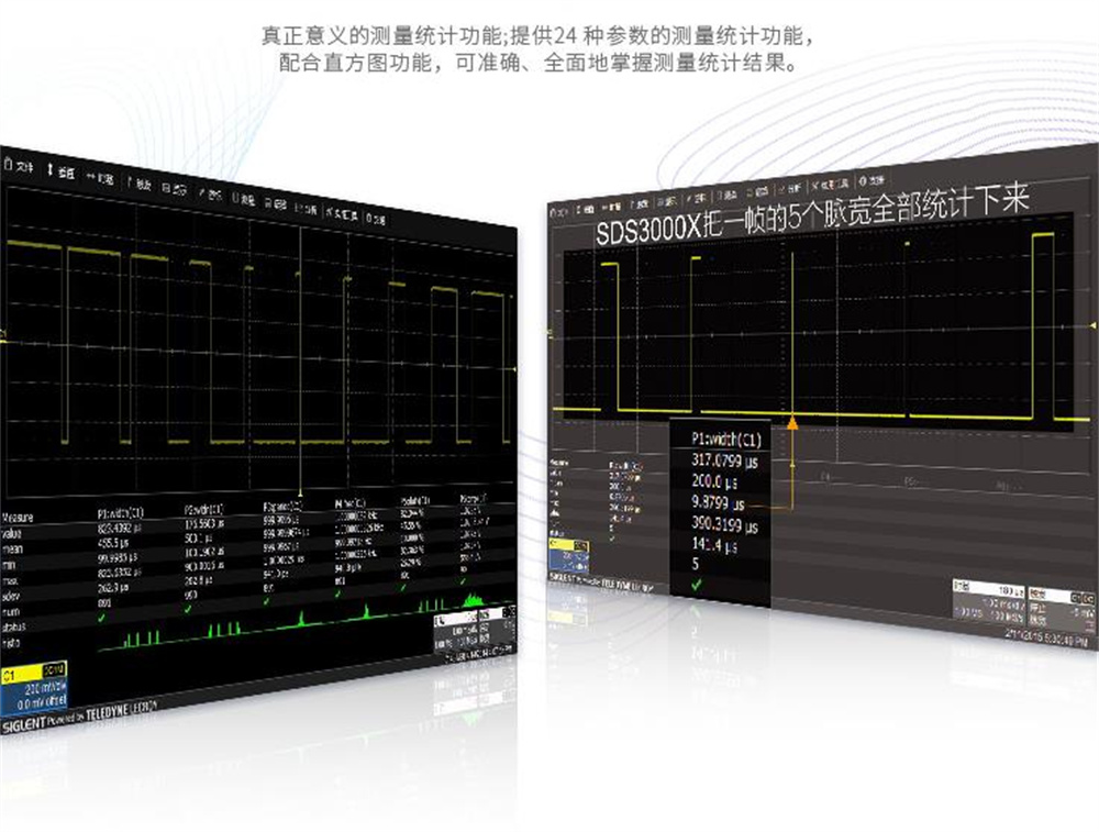 Dingyang SDS3104X 1GHz bandwidth four channel sampling rate 4GSa/s digital intelligent oscilloscope storage 20M