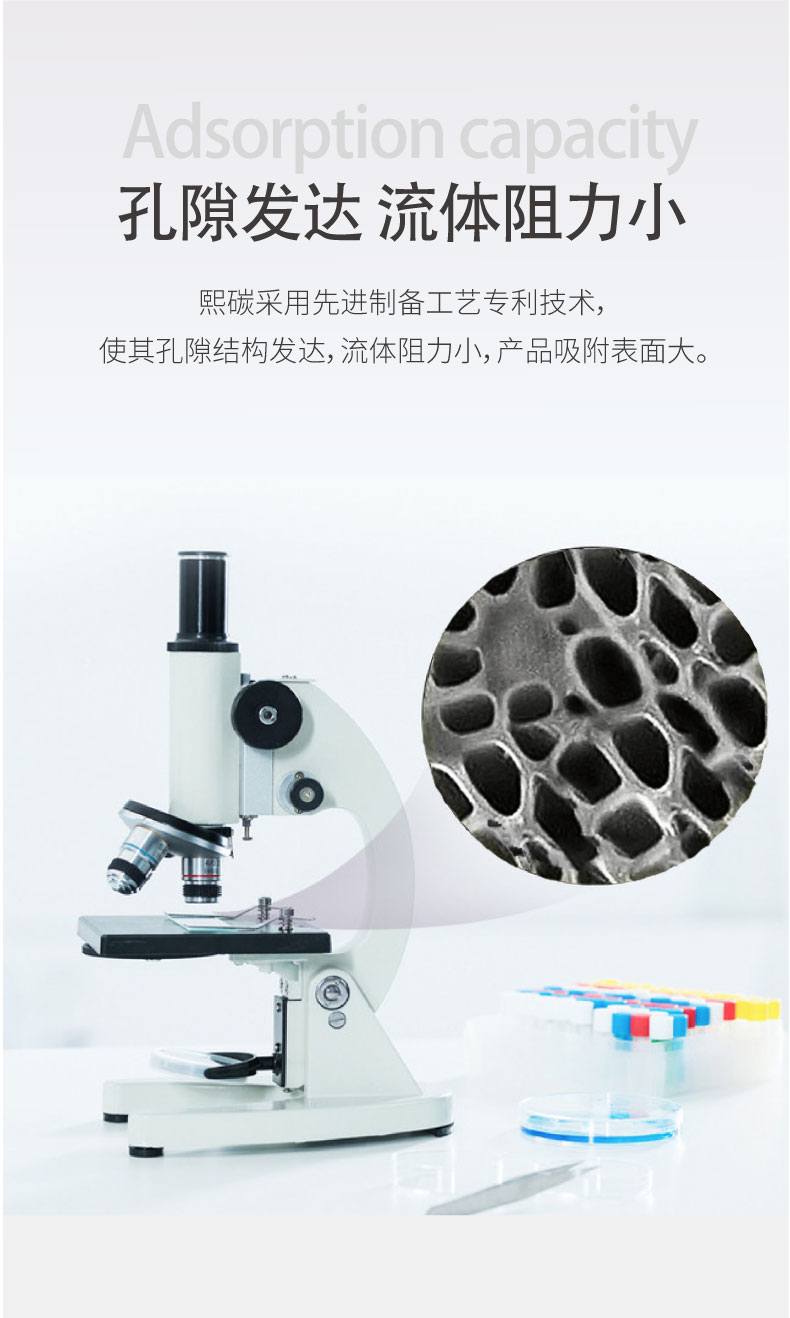 Waterproof and water resistant honeycomb activated carbon factory for adsorption boxes in industrial waste gas and sewage treatment spray booth