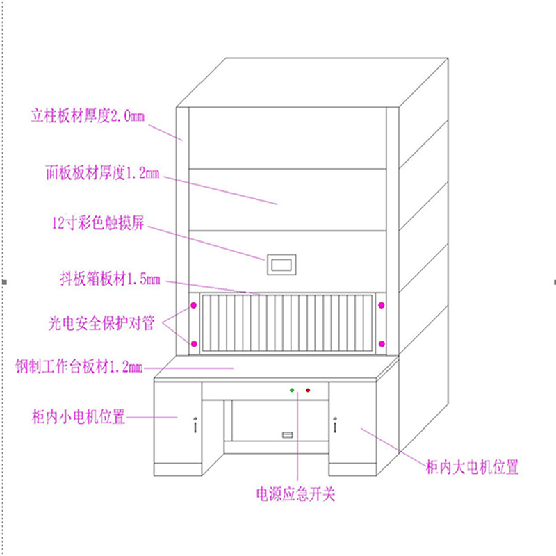 Intelligent file rotation cabinet, automatic file management cabinet, file storage cabinet, layer selection cabinet