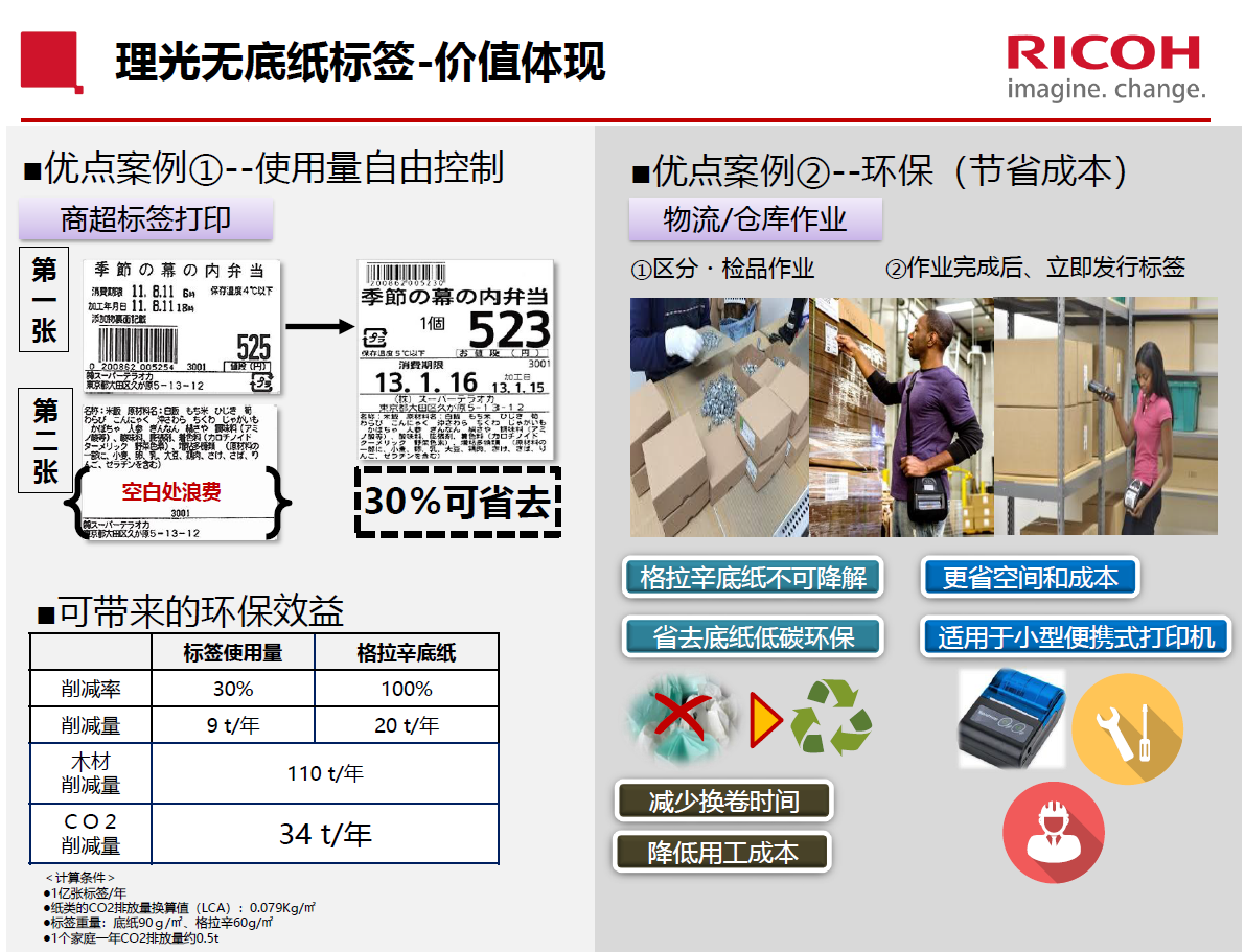 Ricoh Backless Paper Thermal Label WH031 Waterproof, Oil, and Wear Resistant Logistics Label Warehouse Label