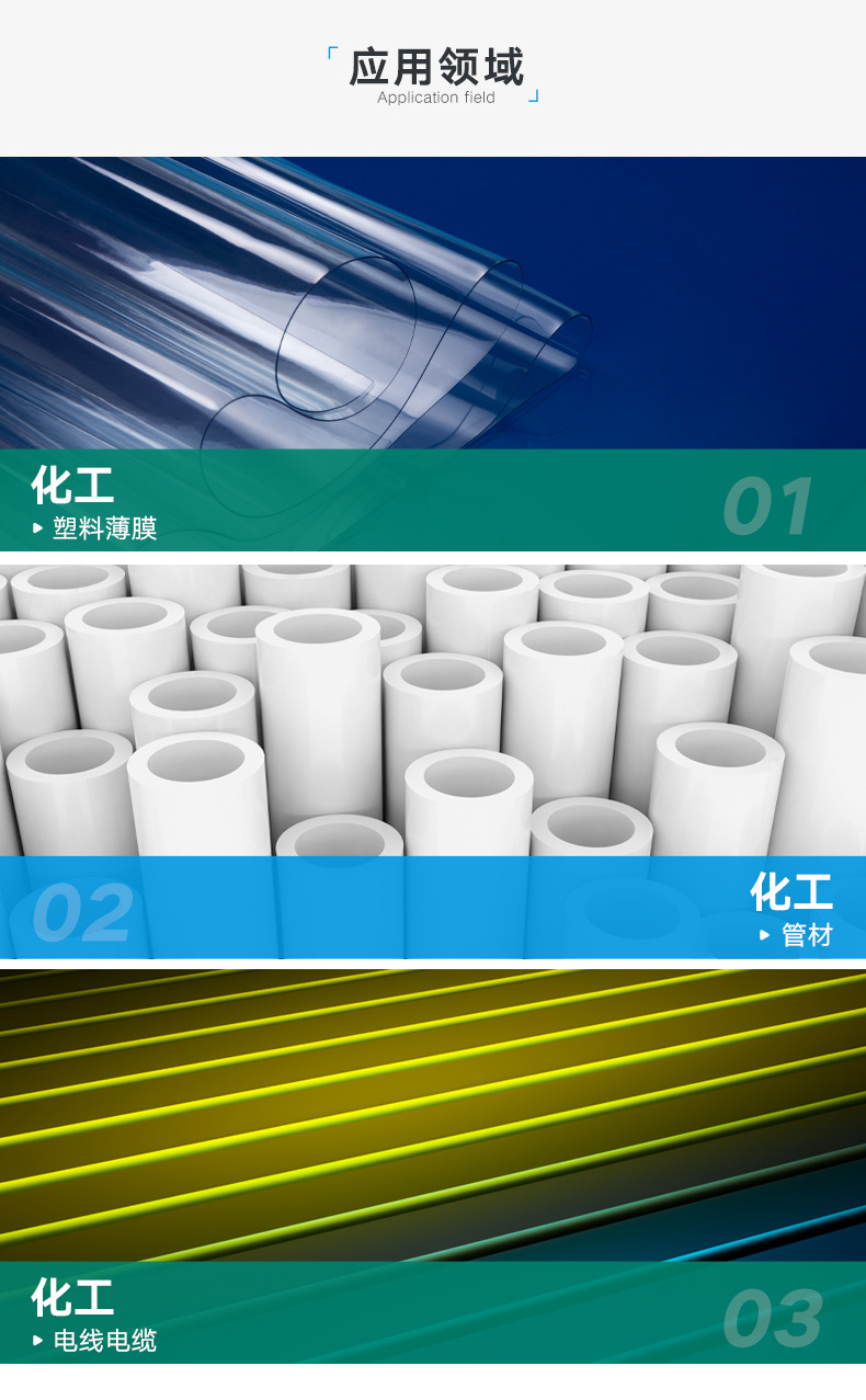 Application of Dajin PPA DA310ST as a polymer processing aid for thermoplastic resins