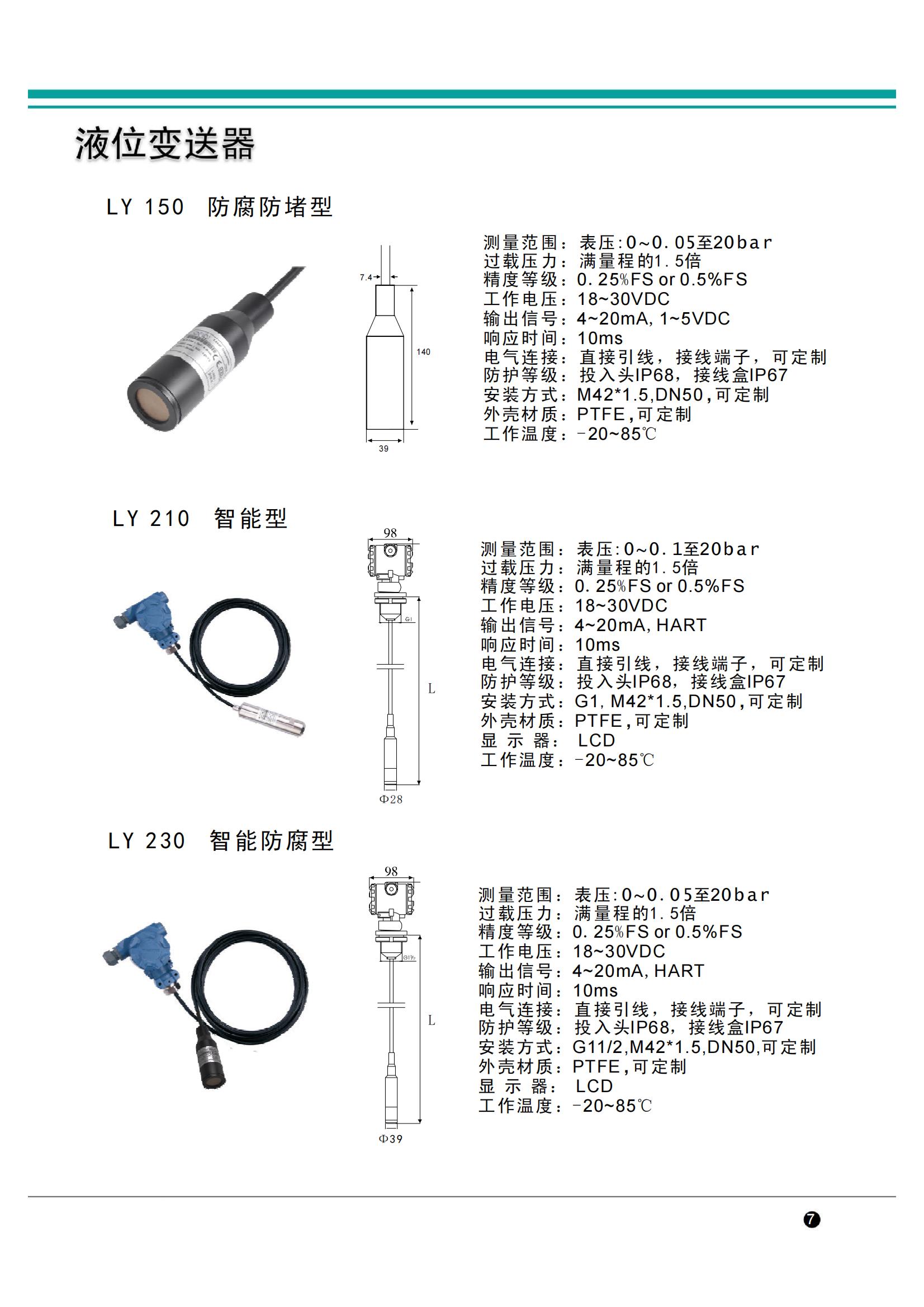 LY liquid level transmitter