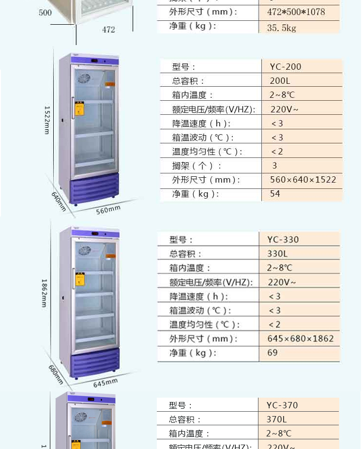 AUCMA Online Exclusive Medical Cooler YC-330 Reagent Storage Refrigerator Freezer 2-8 ℃